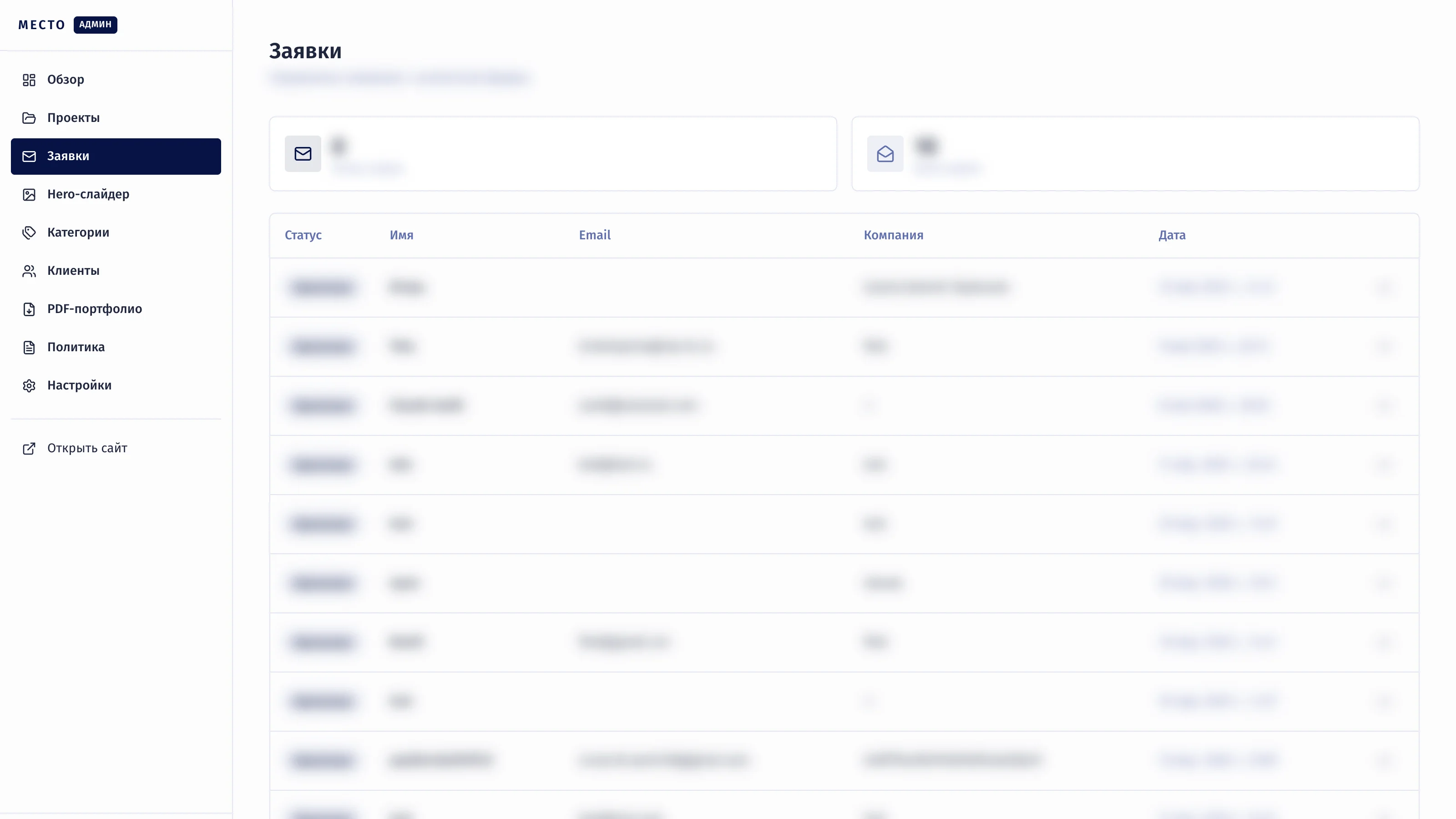 Lead inbox in the admin panel, client data blurred