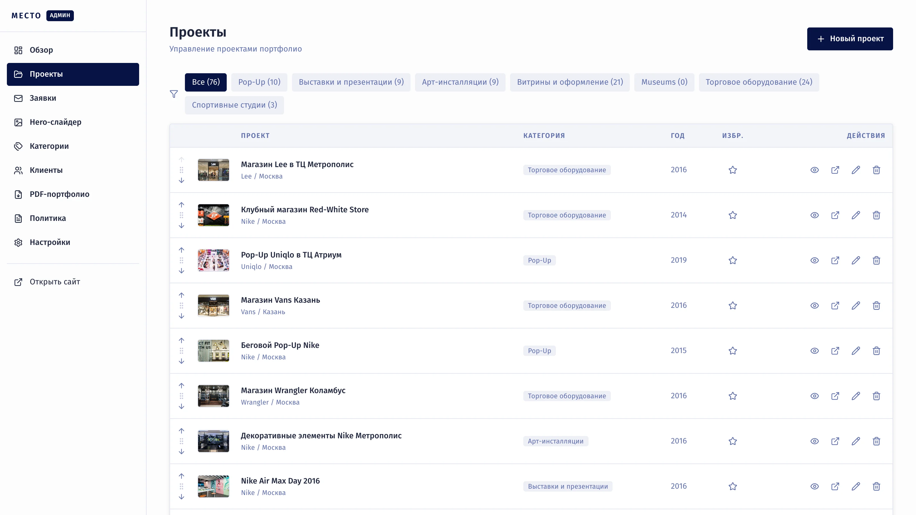 Admin projects list